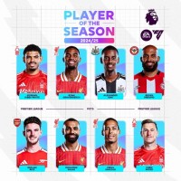 詹俊谈英超赛季最佳球员：如无意外萨拉赫将会当选